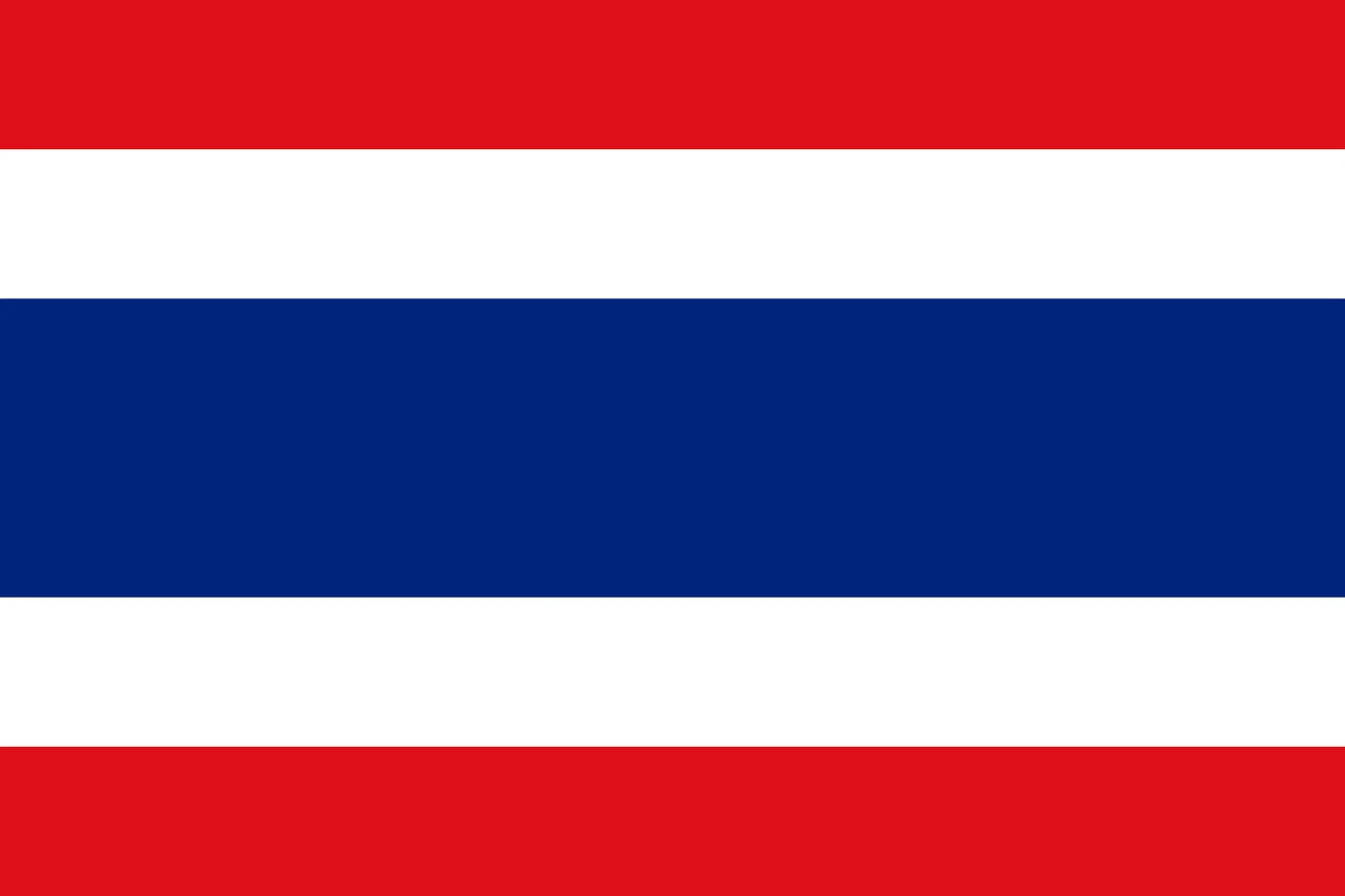 Study in Thailand